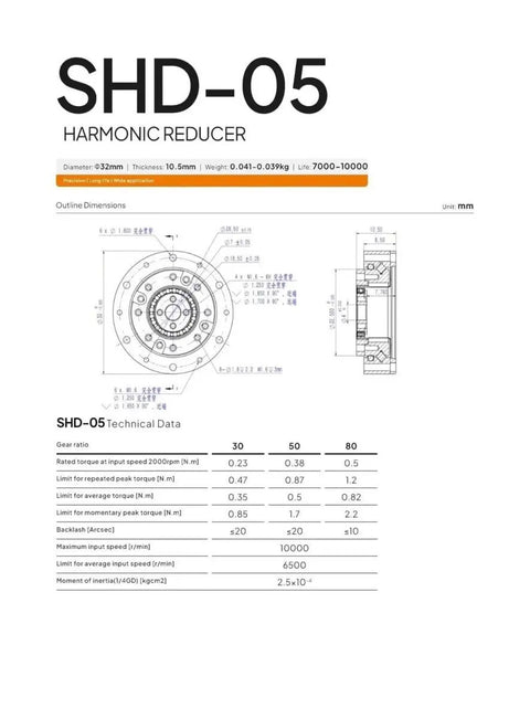 Blueprint and technical data for SHD-05 harmonic reducer, showing dimensions and specifications, ideal for precise robotics.