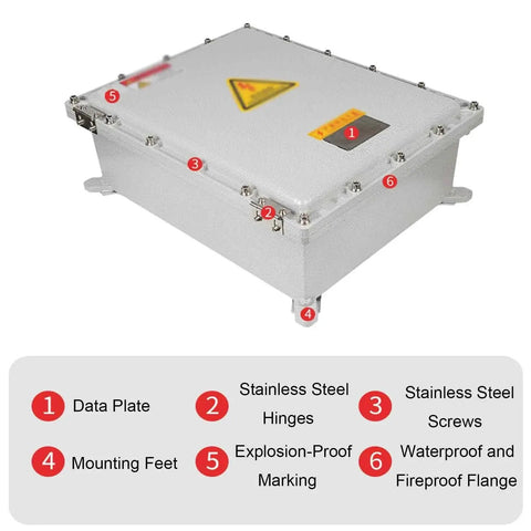 Outdoor Waterproof Electrical Box Beefy Heavy Duty Explosion Proof Project Enclosure IP66 With Data Plate and Stainless Steel Hinges
