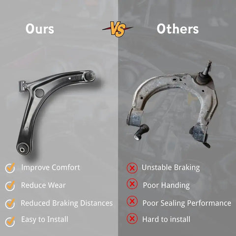 Comparison of front end suspension kits: new black control arm vs rusty old one shown with benefits text.