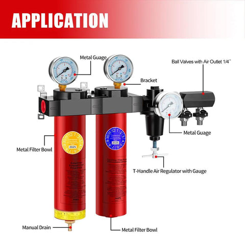 2-stage air filtration system with regulator, dual red metal filter bowls, gauges, 3/8 NPT inlet and 1/4 NPT outlet