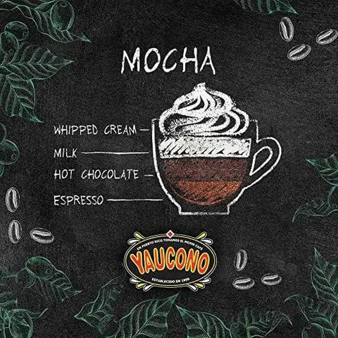Illustrated mocha drink with layers of espresso, hot chocolate, milk, and whipped cream with vintage coffee shop décor.