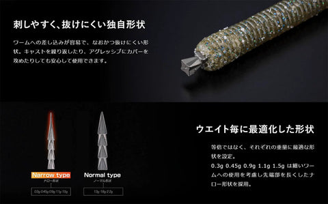 Ultra Durable Tungsten Nail Sinker 1.3g 3/64oz From TG Sinker Series Custom Nail Design FECO Certified 2025 with worm rig example