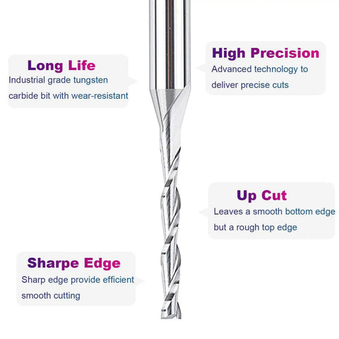 Close-up of Five Piece Spiral Upcut Router Bit Set With One Eighth Inch Cutting Diameter And One Quarter Inch Shank For Woodworking And CNC Projects, Solid Carbide Bits With One Inch Cutting Length And Three Inch Overall Length For Clean Plunges And Grooves, showing bit details with labels for precision and cutting properties.