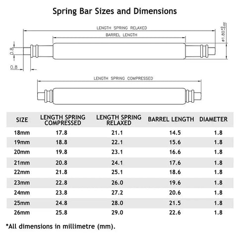 Diagram of Stainless Steel Watch Pins 1.8mm Thick Heavy Duty Spring Bar 4 Pack Fits 18mm To 26mm Lug Widths showing dimensions