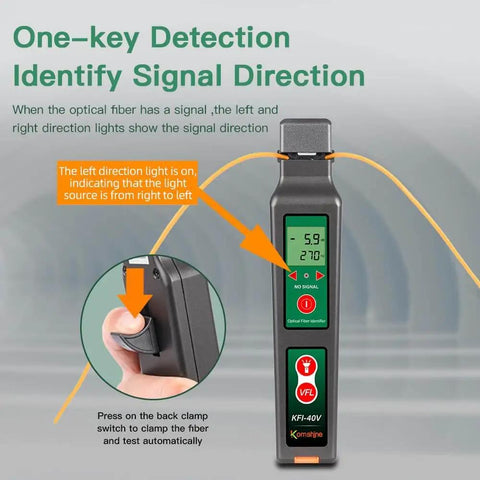 KFI-40 Fiber Optic Detector And Live Identifier for 0.25mm to 3.0mm cables, showing one-key detection and signal direction identification.