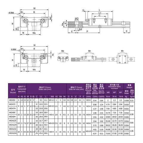 Technical drawing of Miniature Linear Rail And MGN Block Set for Precision Motion, 100 to 500mm Travel, MGNR7 and MGNR9 Carriers.