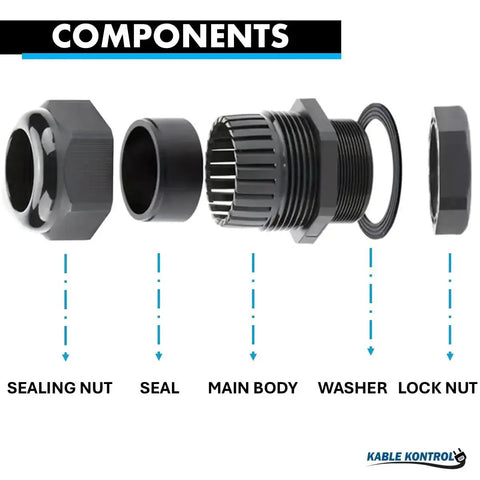 Exploded view of Premium Nylon Cable Glands For 22 To 32mm Cables Straight Gland 36 Pg Threads 10 Pcs Pack Cord Grips.