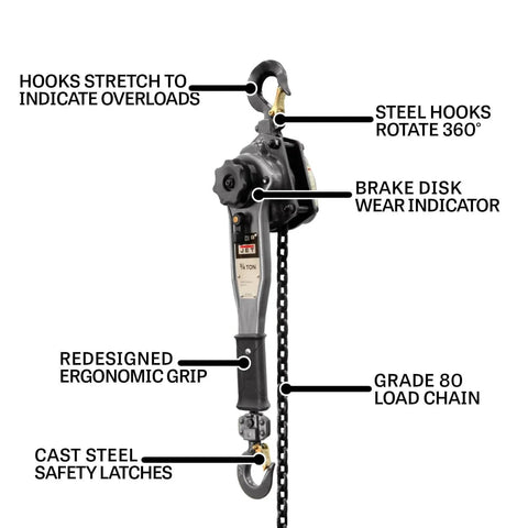 Diagram of Three Quarter Ton Lever Hoist With 10 Ft Lift JLP-075A-10 showing features like brake disk wear indicator and steel hooks.