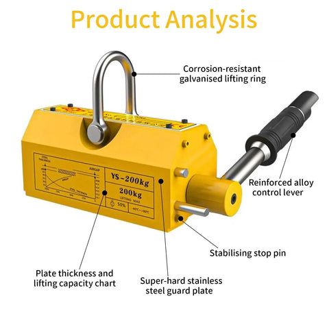 Front view permanent magnetic lifter, 200 kg capacity, yellow housing, release lever, curved lifting ring.