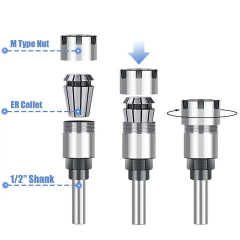 Diagram showing assembly of Half Inch Shank ER20 Router Collet Extension Rod with M type nut and ER collet for CNC projects.
