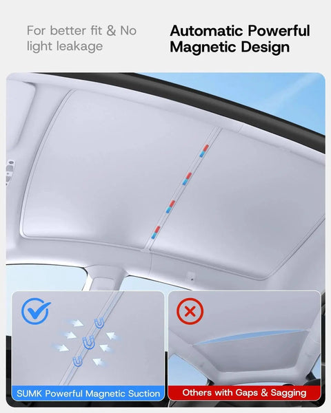 Interior view of installed Magnetic Sun Shade Roof For Tesla Model Y 2020 To 2024 With Ice Crystal Coating showcasing design differences.