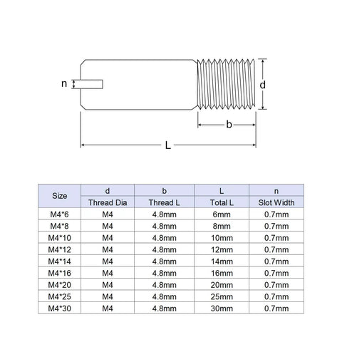 Diagram and specifications of M4 x 10mm Slotted Cylindrical Dowel Pin in 304 Stainless Steel External Thread Locating Pin for Furniture and Cabinets.
