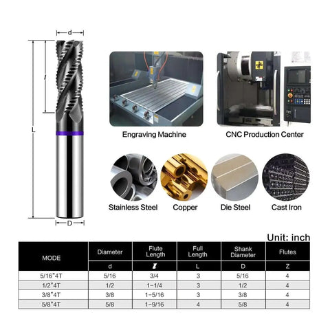 Rugged One Half Inch Four Flute Carbide Roughing End Mill For Steel Aluminum And Hardened Metals, product diagram and usage examples
