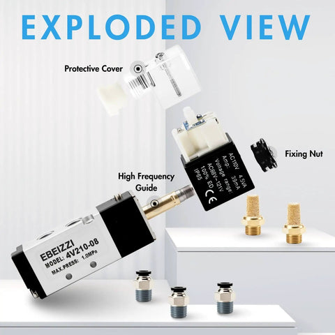 Exploded view of 5 Port 2 Position Pneumatic Solenoid Valve Pilot Operated 5/2 Valve with Dual-Voltage DC12V/DC24V/AC110V Supply