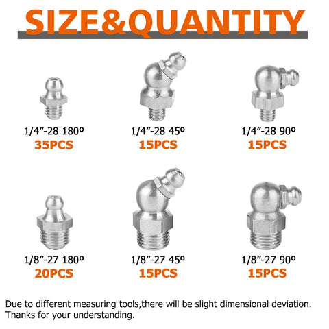 Grease fitting replacement kit with SAE/metric zerk fittings; six sizes and angles (counts shown).