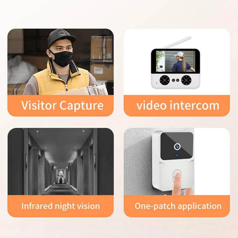 Wireless Video Doorbell Camera With 4.3 Inch IPS Screen No Sub Needed HD Night Vision Two Way Audio Auto Video Recording No Drill Mount Rechargeable Smart Doorbell Chime For Home features diagram including visitor capture, video intercom, infrared night vision, one-patch application