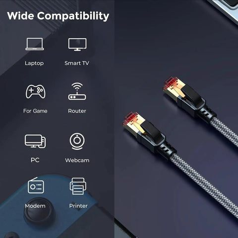 Cat 8 Ethernet Cable 15 Foot Ridiculously Fast 40Gbps 2000MHz Braided SFTP Round Patch Cord with multiple device compatibility