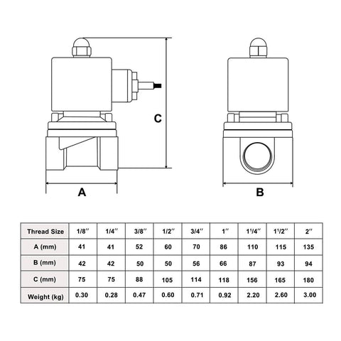 Diagram of 3/4 Inch Stainless Steel Electric Solenoid Valve 12V DC NC For Air Water Fuel With Viton Seals.