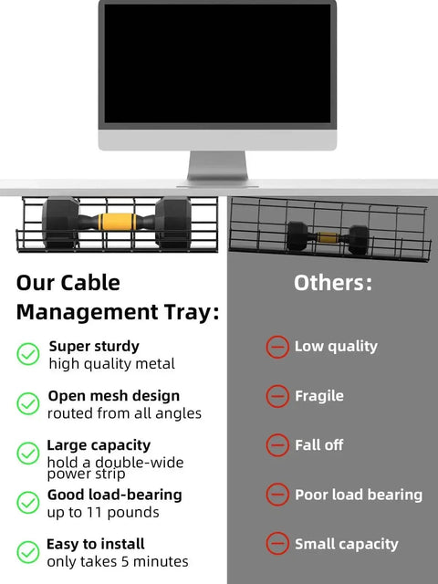 Comparison chart highlighting features of 2 Pack Under Desk Cable Management Trays Large Sturdy Metal Cord Organizer For Office And Home.