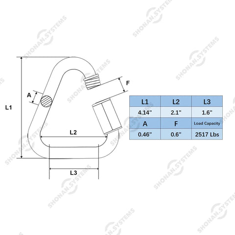 Diagram of Large 4.1 Inch Triangle Quick Link Made From Marine Grade Stainless Steel 316 with dimensions and 2,517 lbs capacity.