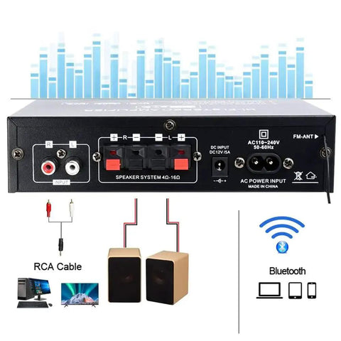 Mini Stereo Amplifier For Home Audio With Bluetooth Five Point Zero Two Channel 200W Peak Power showing back panel inputs