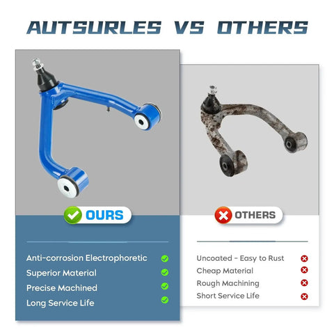 Blue front upper control arm with ball joint, 2-4 inch lift, for Chevy/GMC SUVs (2 pcs)