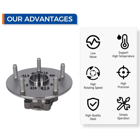Front Wheel Hub Bearing Assembly 515153 For Ford Transit 150 250 350 350 HD Vans 2015-2019 shown with product features