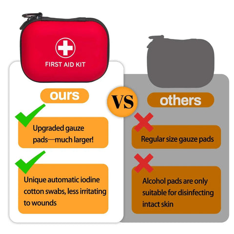 Comparison of On The Go 138 Piece Mini First Aid Kit Prelady Travel Size with upgraded gauze pads and others with smaller pads.