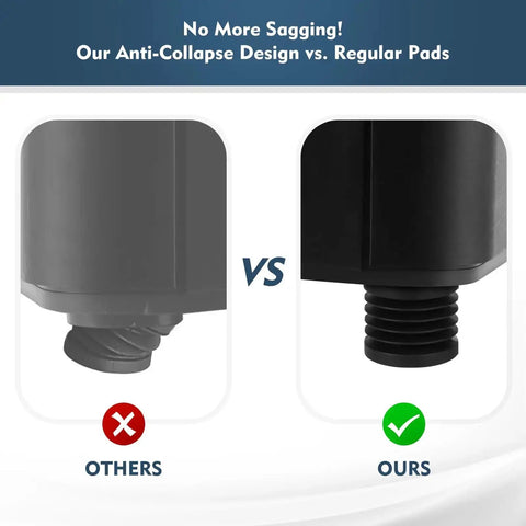 Comparison of regular pad vs 4 Pack Game Changing Anti Vibration Feet For X1 X1C P1P And P1S Printers showing anti-collapse design