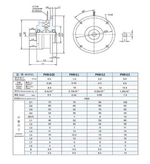 Technical diagram and specifications for Magnetic Particle Brake PMB Series 0.05 To 0.5 for industrial equipment.
