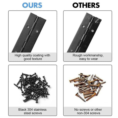 Comparison of 2 Pack 30 Inch Stainless Steel Piano Hinges Black Heavy Duty For Cabinets and screws showing quality differences.