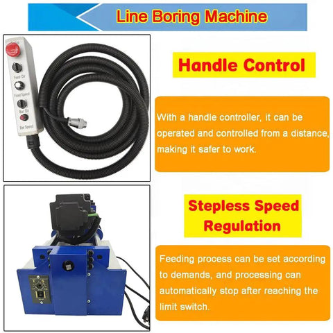 Portable Line Boring Machine 110V Pro Grade Drilling Tool for Precise Hole Work, handle control, speed regulation shown.