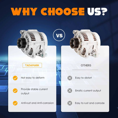 Comparison of Beefy High Output 117 Amp 12V Alternator For 2001 Jeep Cherokee 4L CW Rotation S6 Pulley OE Replacement
