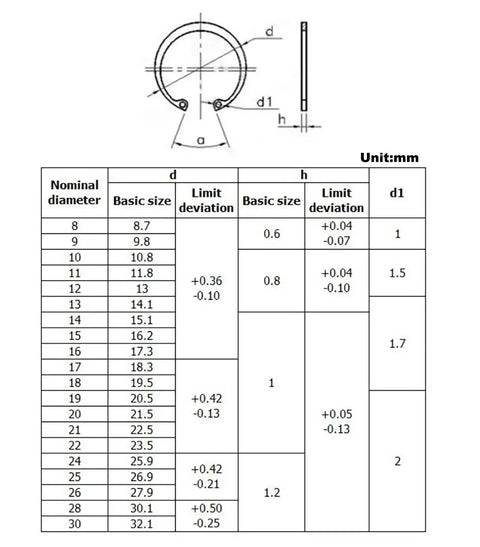 Diagram and size chart of Internal Snap Ring Set 200 Pcs Stainless Steel 304 Metric Circlip Assortment Kit sizes 8mm to 26mm.