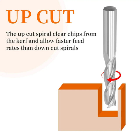 Upcut Spiral Router Bit With Half Inch Shank And Half Inch Cutting Diameter For Wood Mortises Carving And Engraving, Four Inch Overall Length And Two Inch Cutting Length
