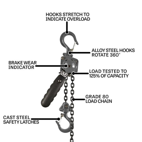 Quarter Ton Mini Puller Lever Hoist Ten Foot Lift Low Headroom Overload Hooks with brake indicator, steel safety latches