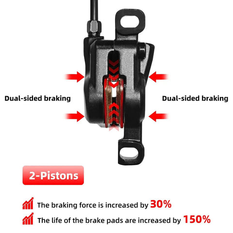 Close-up of black 2-piston hydraulic MTB disc brake caliper with dual-sided braking pads.
