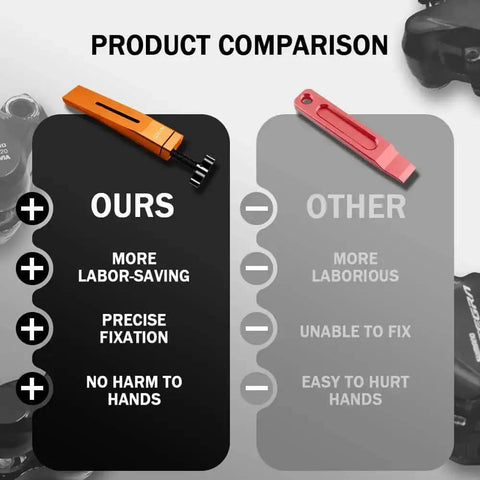 Product comparison chart for Pro Grade Brake Caliper Piston Press Tool For Hydraulic Disc Brakes, showing advantages over competitors.