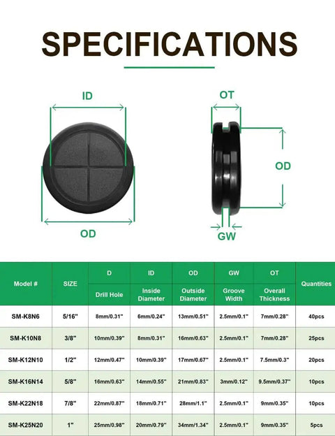 Specifications of 110 Pcs Rubber Grommets Kit With Six Sizes, showing ID, OD, and thickness for sheet metal and cable management.