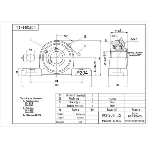 Technical drawing of UCP204 12 PGN Pillow Block Bearing Pack Of 2 Mounted Pillow Block Bearings Chrome Steel with dimensions and parts list.