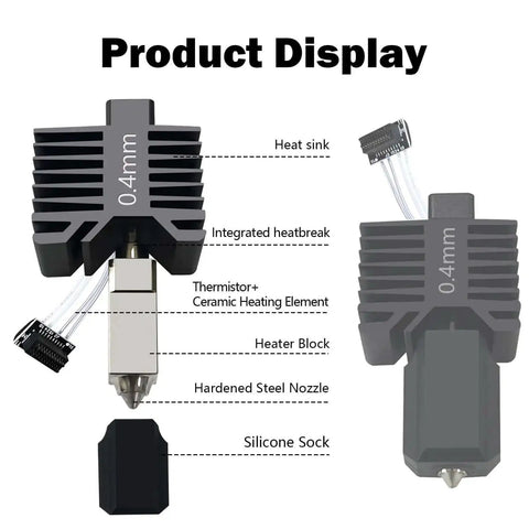 Product display with labeled parts of Upgraded 0.4mm Hotend Kit for P1S and P1P 3D Printers, showing heat sink, nozzle, and heater block.