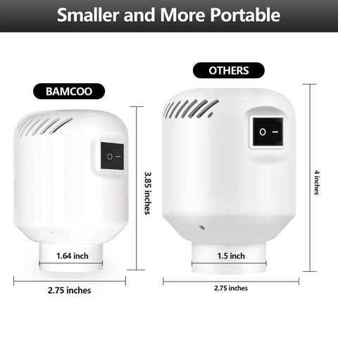 Comparison of electric vacuum pump for vacuum storage bags travel use portable air pump for compression clothing and blankets luggage white quick and efficient replaces hand pump for vacuum seal bags with another model, showing dimensions and size.