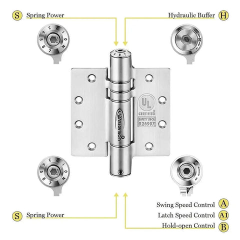5 Inch Heavy Duty Spring Door Hinge With Built In Closer UL Listed Fire Rated Stainless Steel Satin Brushed Finish 3 Pack with adjustment features