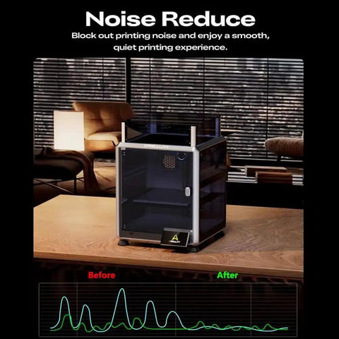 Dustproof 3D Printer Enclosure For K1 SE And K2 SE on table, showcasing noise reduction features with chart, constant temperature, quiet operation.