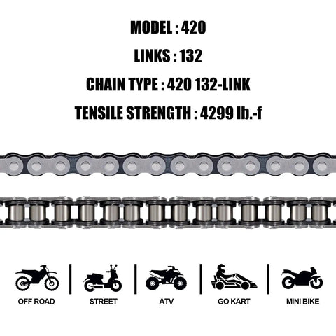 Beefy 420 Motorcycle Chain With 132 Links For 50cc Through 212cc ATVs And Dirt Bikes Fits Coleman SSR TaoTao Coolster Apollo Baja Kazuma And More Includes A Handy Chain Breaker Tool. Close-up view of 420 chain links and dimensions.