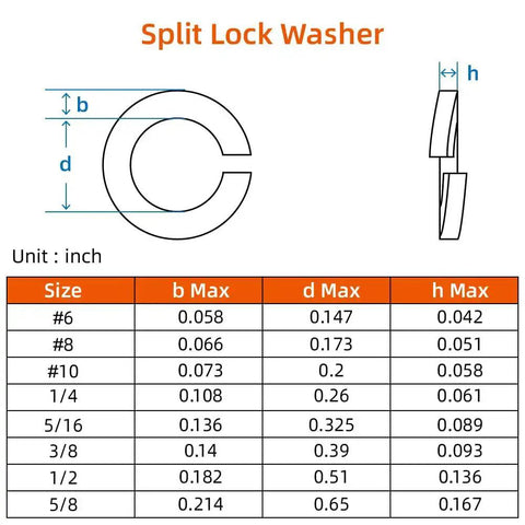 Split lock washer diagram: front view shows circular washer with split gap; side view shows thickness; inch chart.