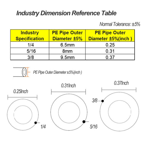 Push-fit 1/4 in tee and Y fittings, 10pcs, size reference chart with T and Y diagrams