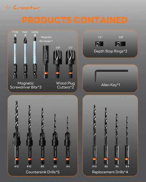 All In One Countersink Drill Bit Set With Wood Plug Cutter And Stop Rings For Pros And DIYers Crosstar 18 Piece Kit components