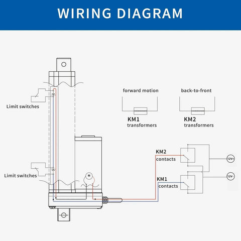 Wiring diagram for 12V Beefy Heavy Duty Linear Actuator With 8 Inch Stroke 200mm, 320mm Retracted, 520mm Extended, 220lbs Capacity
