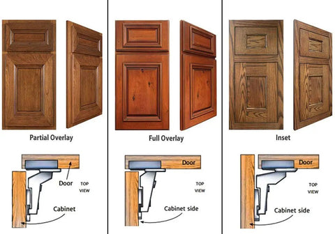 Diagrams of partial overlay, full overlay, and inset cabinet doors with top view illustrations of hinge placement.